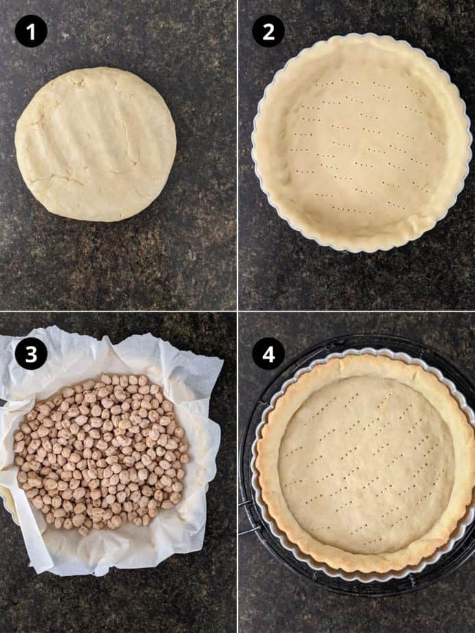 Steps for baking pastry for making mushroom quiche